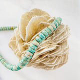 Fox Turquoise Rondelle Beads